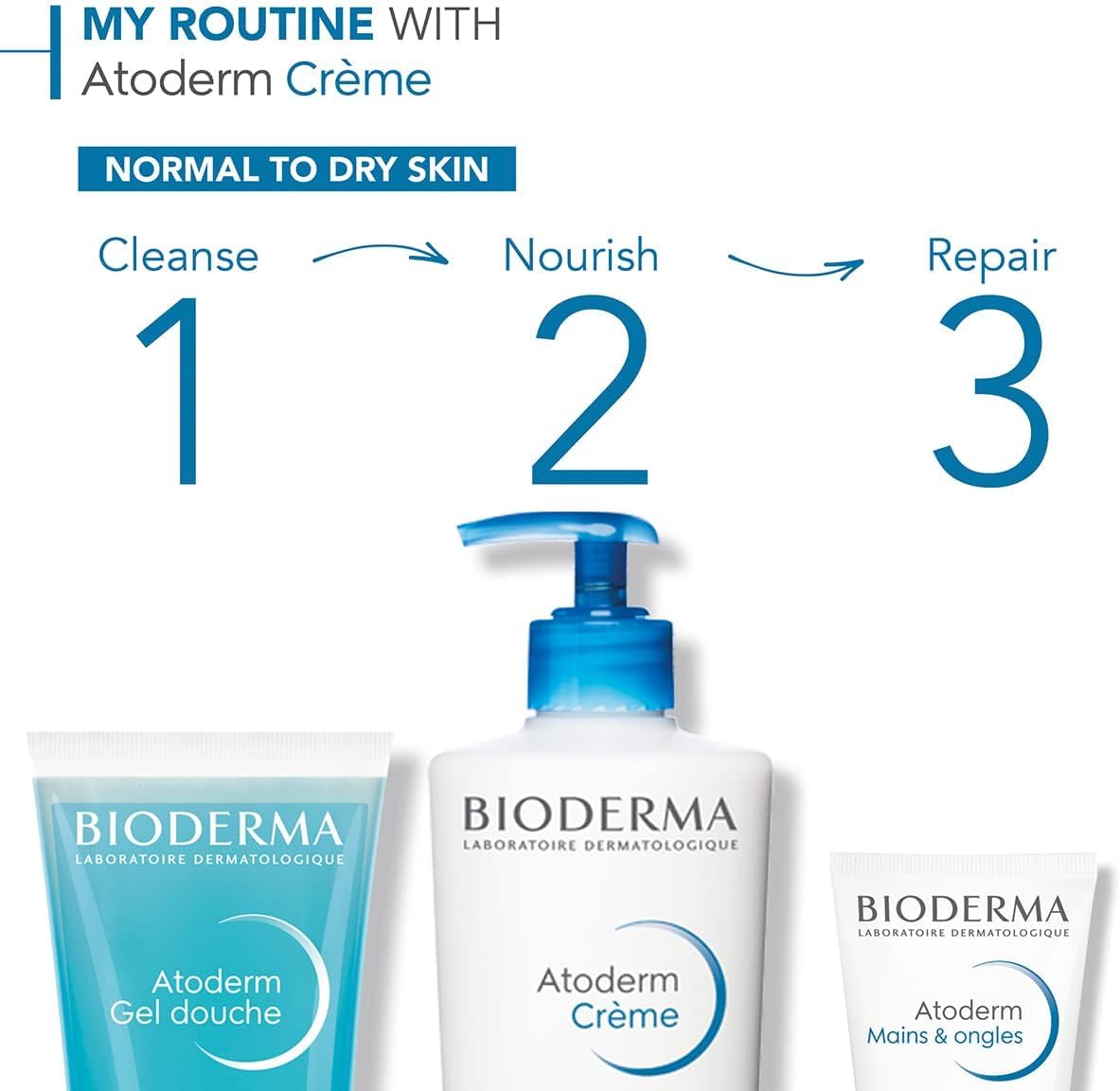 Bioderma Atoderm Nourishing Cream, 500 ml Rahma Beauty Store