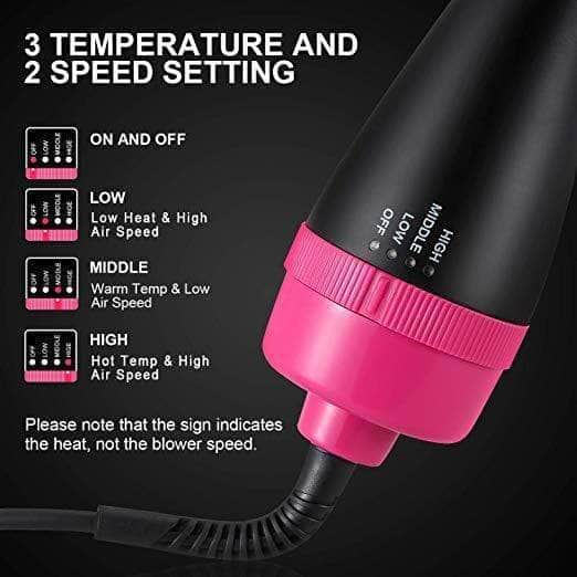 One Step Hair Dryer and Volumizer Round Hot Air Brush Rahma Beauty Store