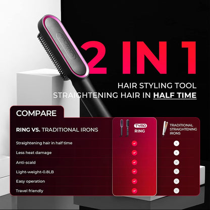 TYMO Hair Straightener Comb Rahma Beauty Store